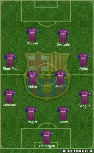 F.C. Barcelona Formation 2019