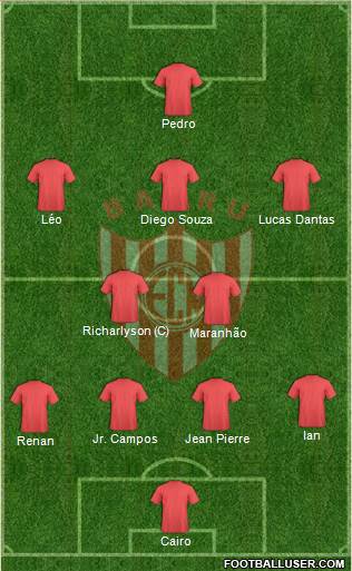 EC Noroeste Formation 2019