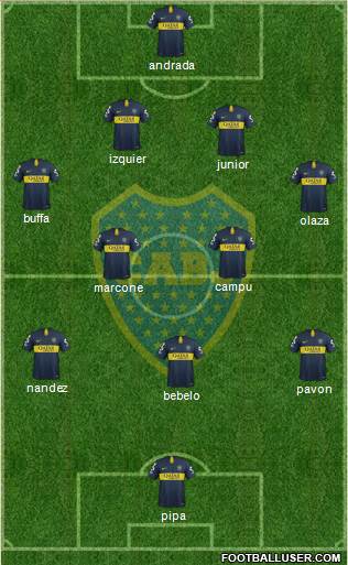 Boca Juniors Formation 2019