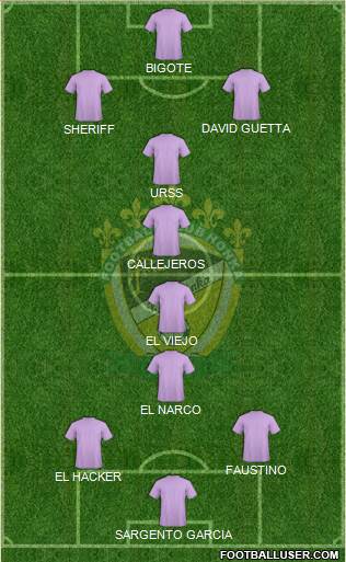 FC Honka Formation 2019