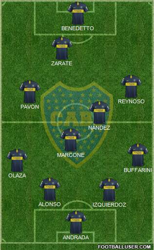 Boca Juniors Formation 2019