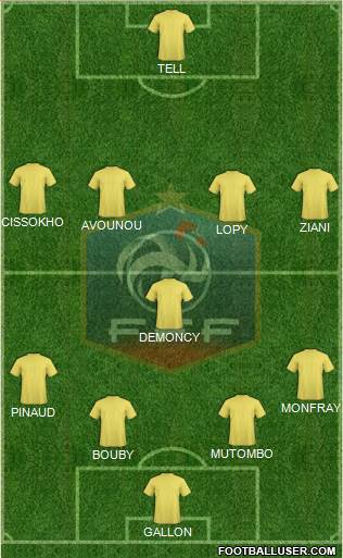 France Formation 2019