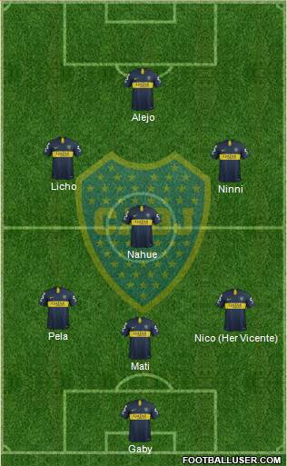 Boca Juniors Formation 2019