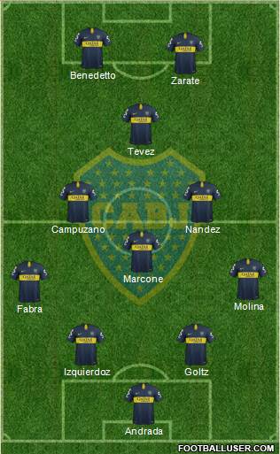 Boca Juniors Formation 2019