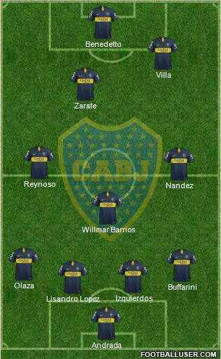 Boca Juniors Formation 2019
