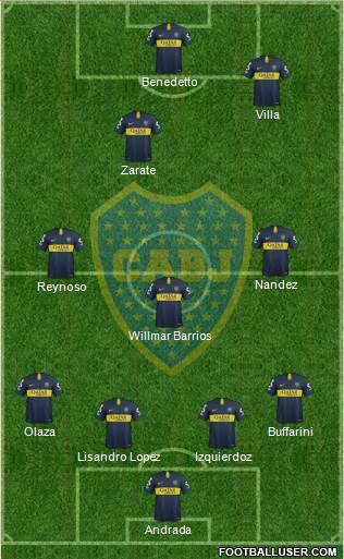 Boca Juniors Formation 2019