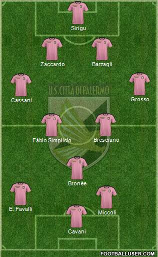 Città di Palermo Formation 2019