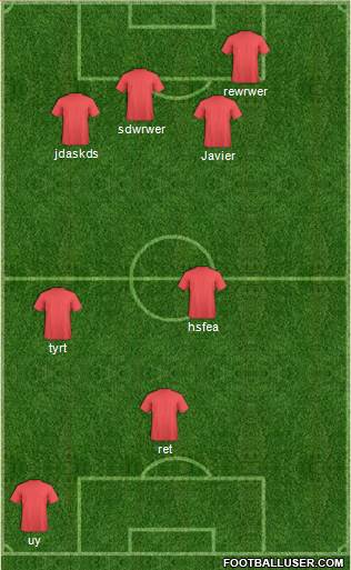 Championship Manager Team Formation 2019