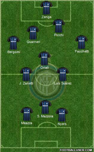 F.C. Internazionale Formation 2019