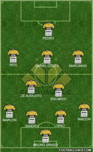 Criciúma EC 4-2-3-1 football formation