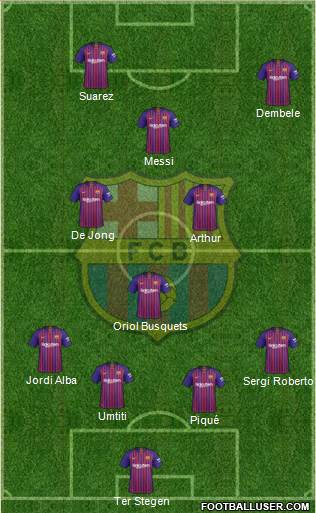 F.C. Barcelona Formation 2019