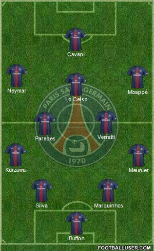 Paris Saint-Germain Formation 2019