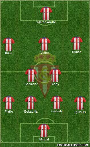 Real Sporting S.A.D. B Formation 2019
