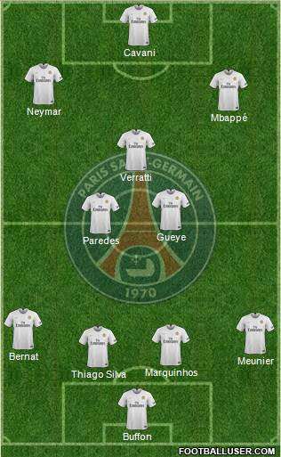 Paris Saint-Germain Formation 2019