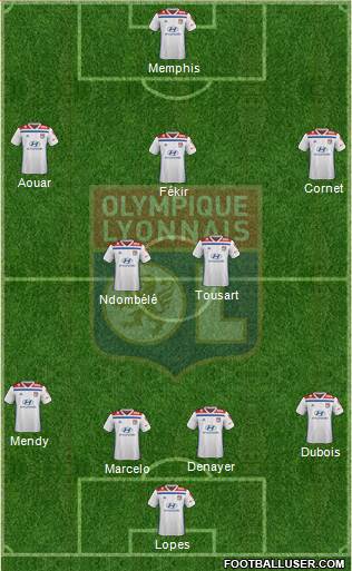Olympique Lyonnais Formation 2019
