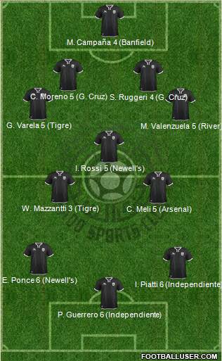 Al-Sadd Sports Club Formation 2019