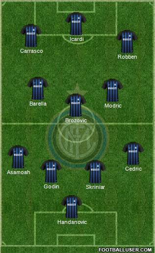 F.C. Internazionale Formation 2019