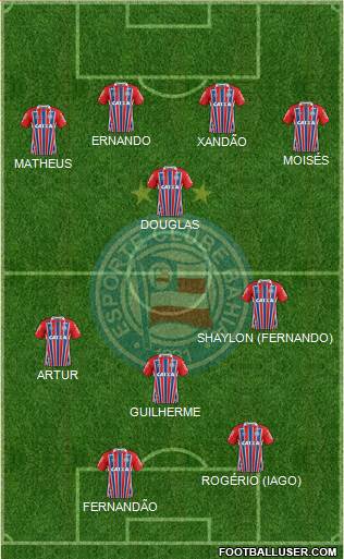 EC Bahia Formation 2019