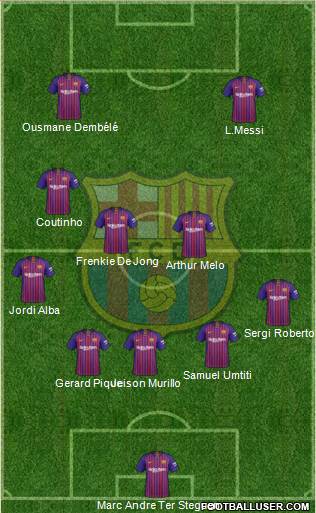 F.C. Barcelona Formation 2019