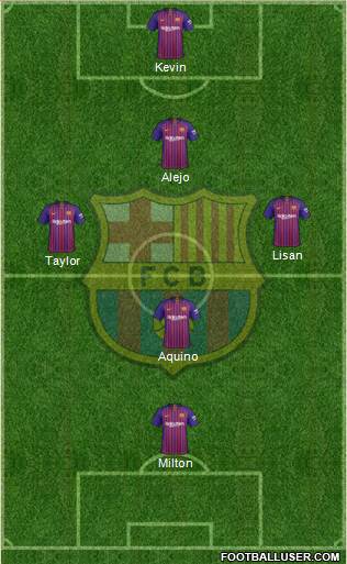 F.C. Barcelona Formation 2019
