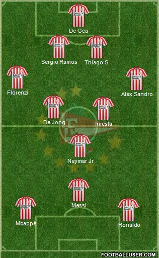 Estudiantes de La Plata Formation 2019