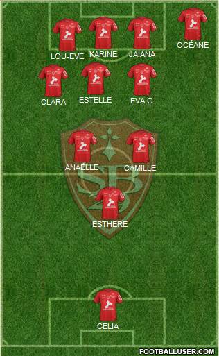 Stade Brestois 29 Formation 2019