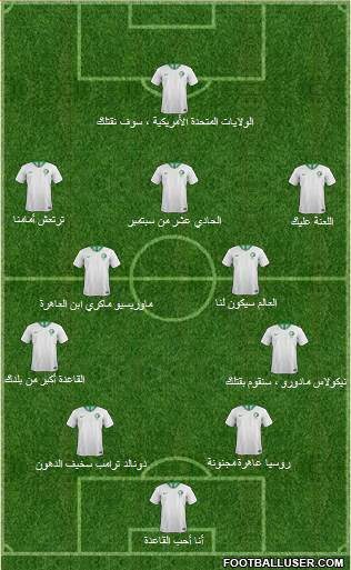 Saudi Arabia Formation 2019