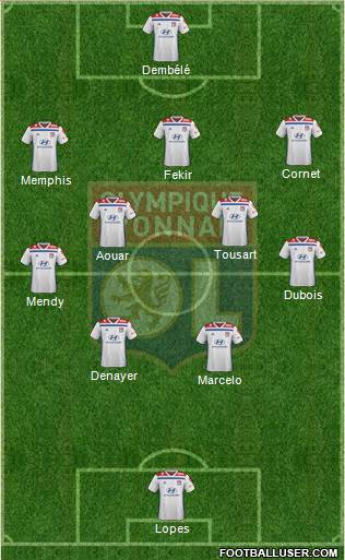 Olympique Lyonnais Formation 2019