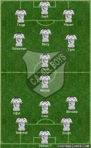 All Boys Formation 2019