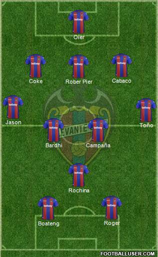 Levante U.D., S.A.D. Formation 2019