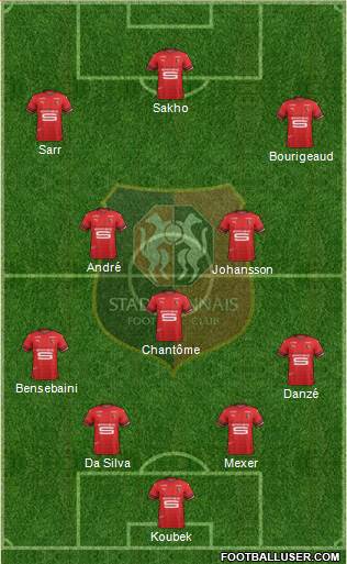 Stade Rennais Football Club Formation 2019