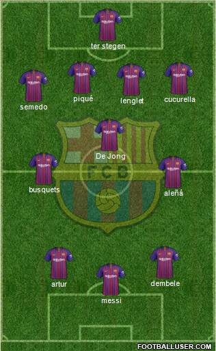 F.C. Barcelona Formation 2019