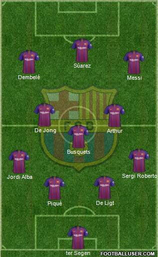 F.C. Barcelona Formation 2019