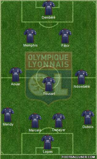 Olympique Lyonnais Formation 2019