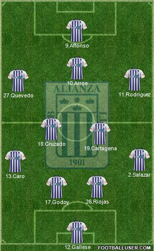 C Alianza Lima Formation 2019