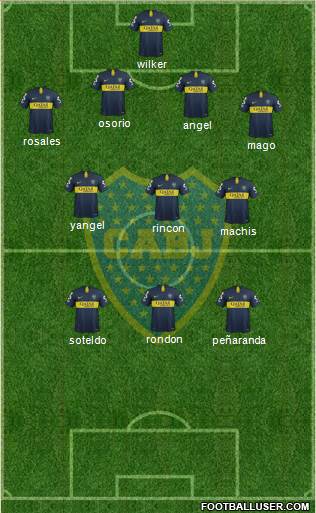Boca Juniors Formation 2019