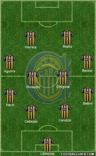 Rosario Central Formation 2019