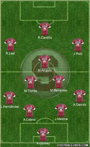 CD Saprissa Formation 2019