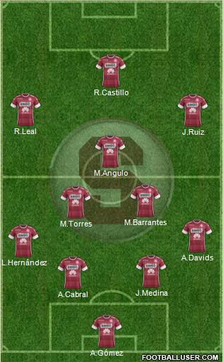 CD Saprissa 4-3-3 football formation