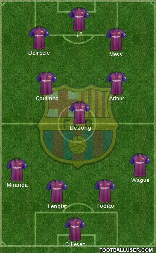 F.C. Barcelona Formation 2019