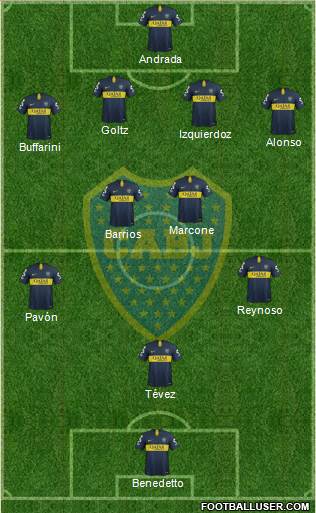 Boca Juniors Formation 2019