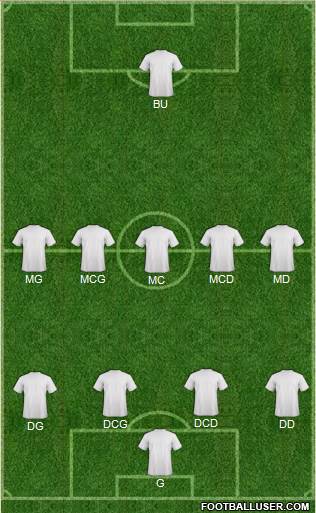 Champions League Team Formation 2019