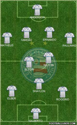 EC Bahia Formation 2019
