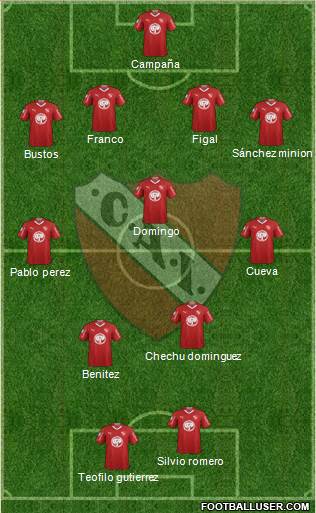 Independiente Formation 2019