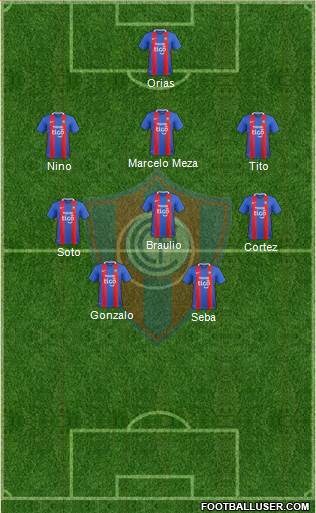 C Cerro Porteño Formation 2019