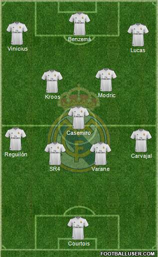 Real Madrid C.F. Formation 2019