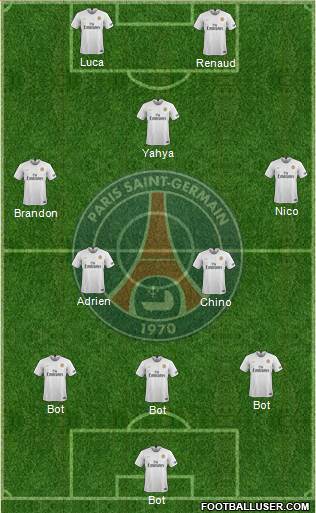 Paris Saint-Germain Formation 2019