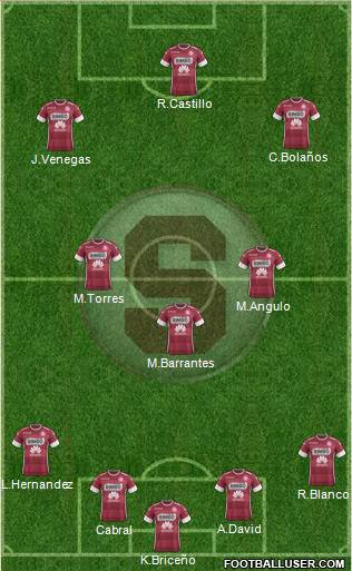 CD Saprissa 4-3-3 football formation