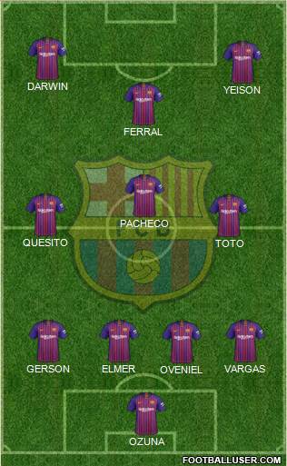 F.C. Barcelona Formation 2019
