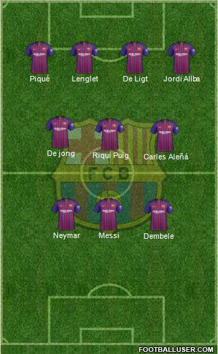 F.C. Barcelona Formation 2019